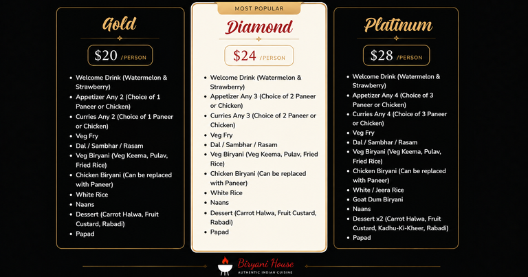 Catering Packages